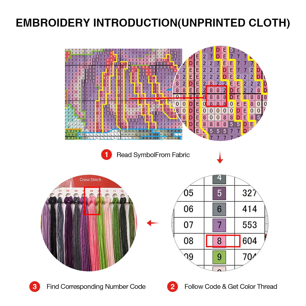 Full Embroidery cotton Thread 11CT Printed Landscape Cross Stitch Kit Art