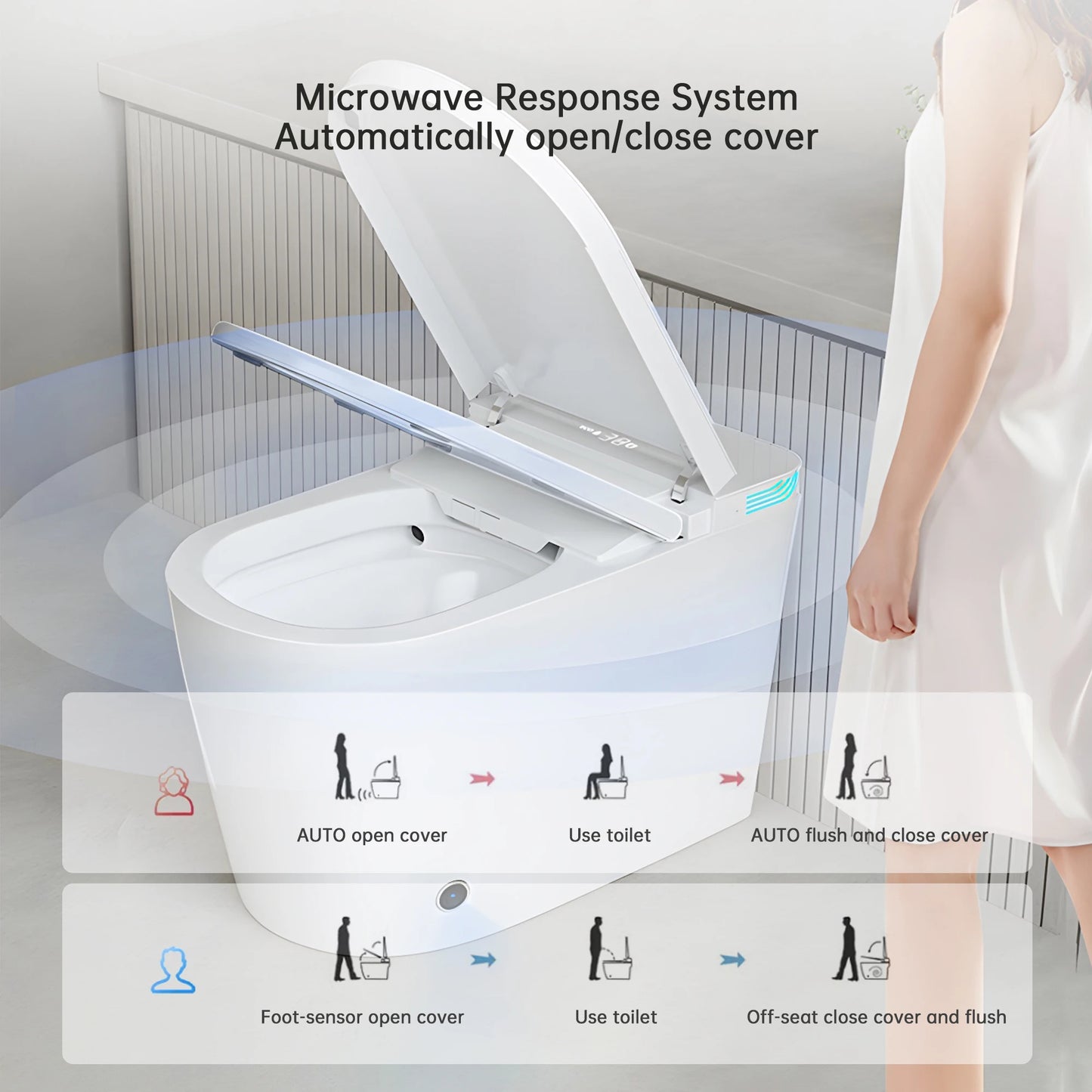 Smart Toilet with Bidet Built In, One Piece Bidet with 80MM Heated Seat, Voice Control, Warm Water Sprayer & Dryer, Foam Shield
