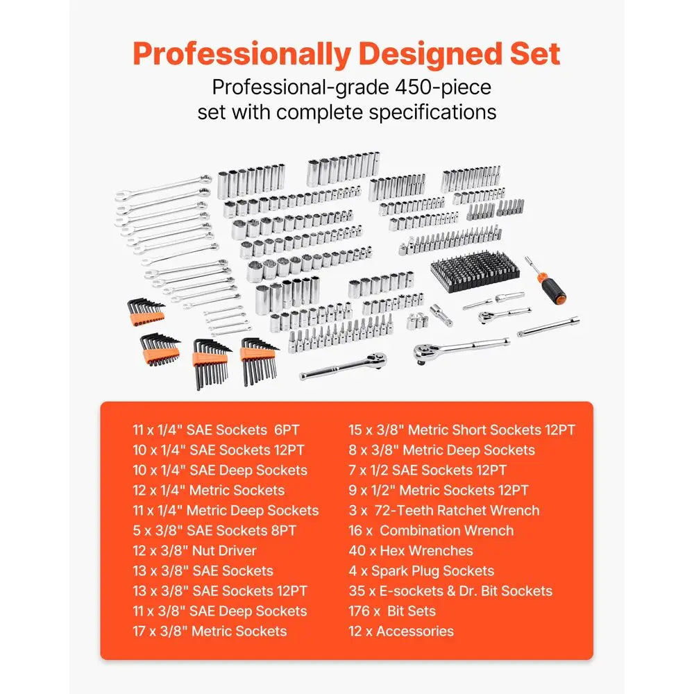 Mechanics Tool Set and Socket Set, 450 Pcs, 1 4, 3 8 and 1 2 inch Drive Deep and Standard Sockets, SAE Metric Mechanic Tool Kit