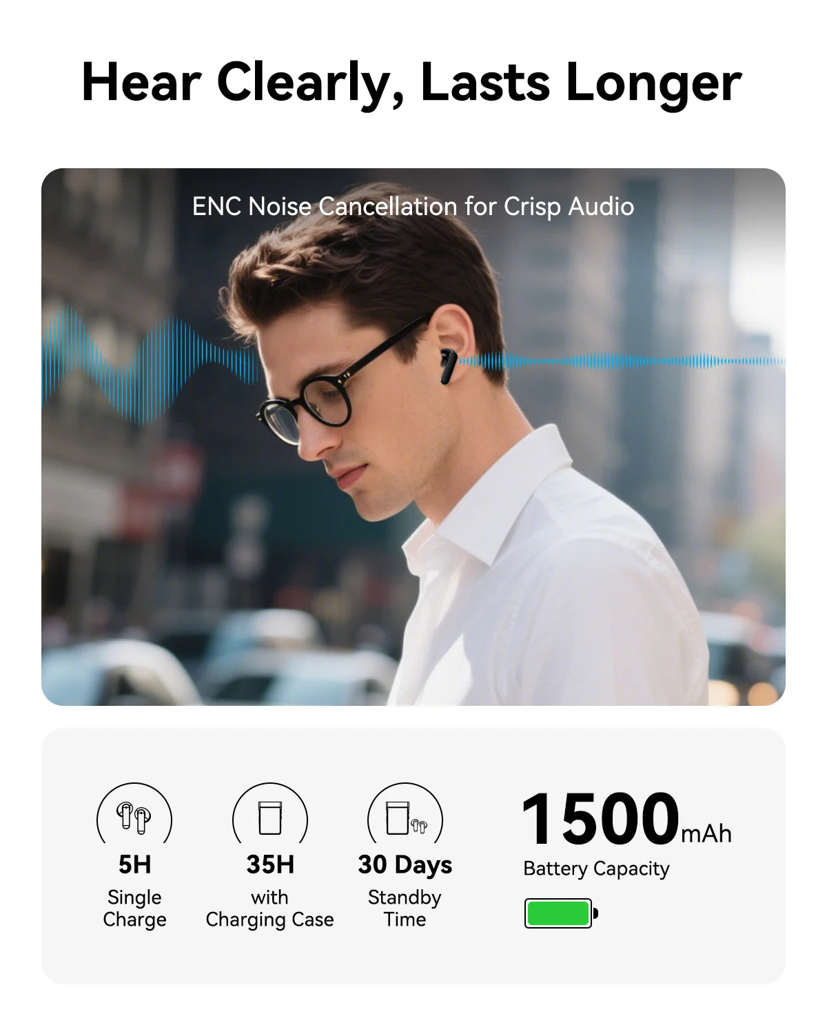 Wooask [A9S] AI Translator Earbuds, Real-Time Translation Device with ChatGPT,No App Needed,for Travel & Business, WiFi Version