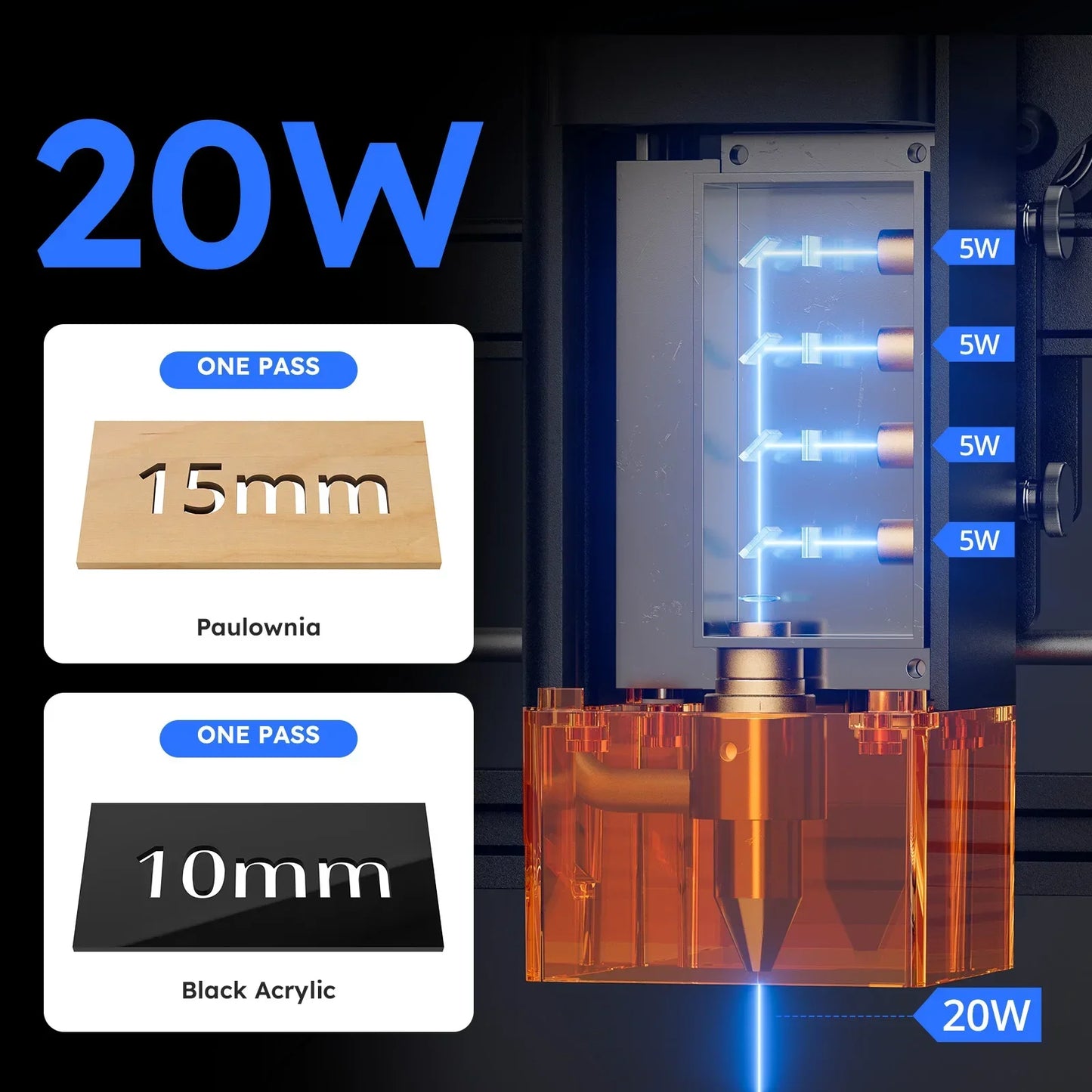 Atomstack A20 Pro V2 20W Laser Engraver Cutter DIY Craft Machine 400x365mm for Wood Leather Acrylic Glass Metal Home Workshop