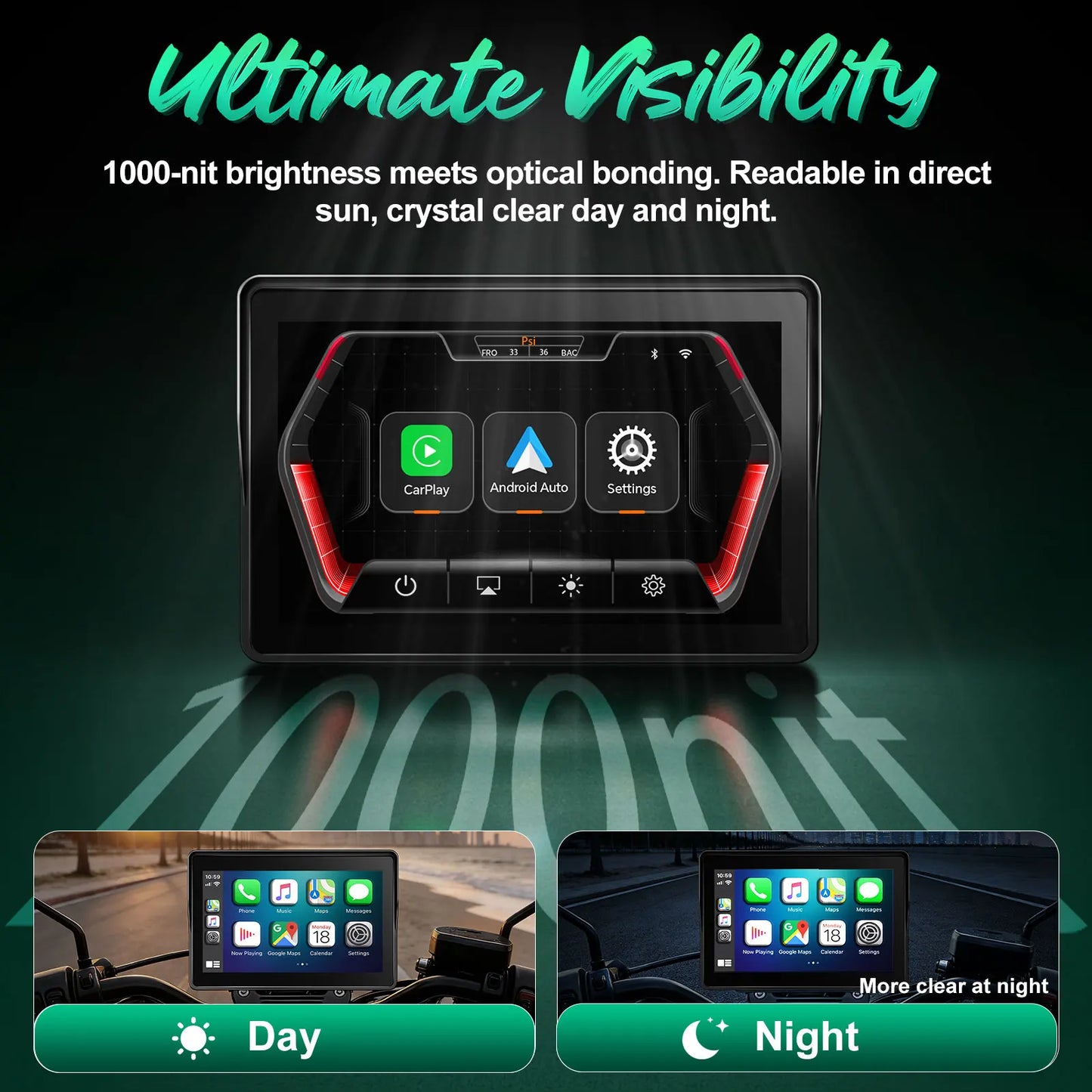 5 inch Wireless Motorcycle CarPlay Android Auto Compatible with All Models Portable GPS Navigation Dashboard Fit For ZX Moto