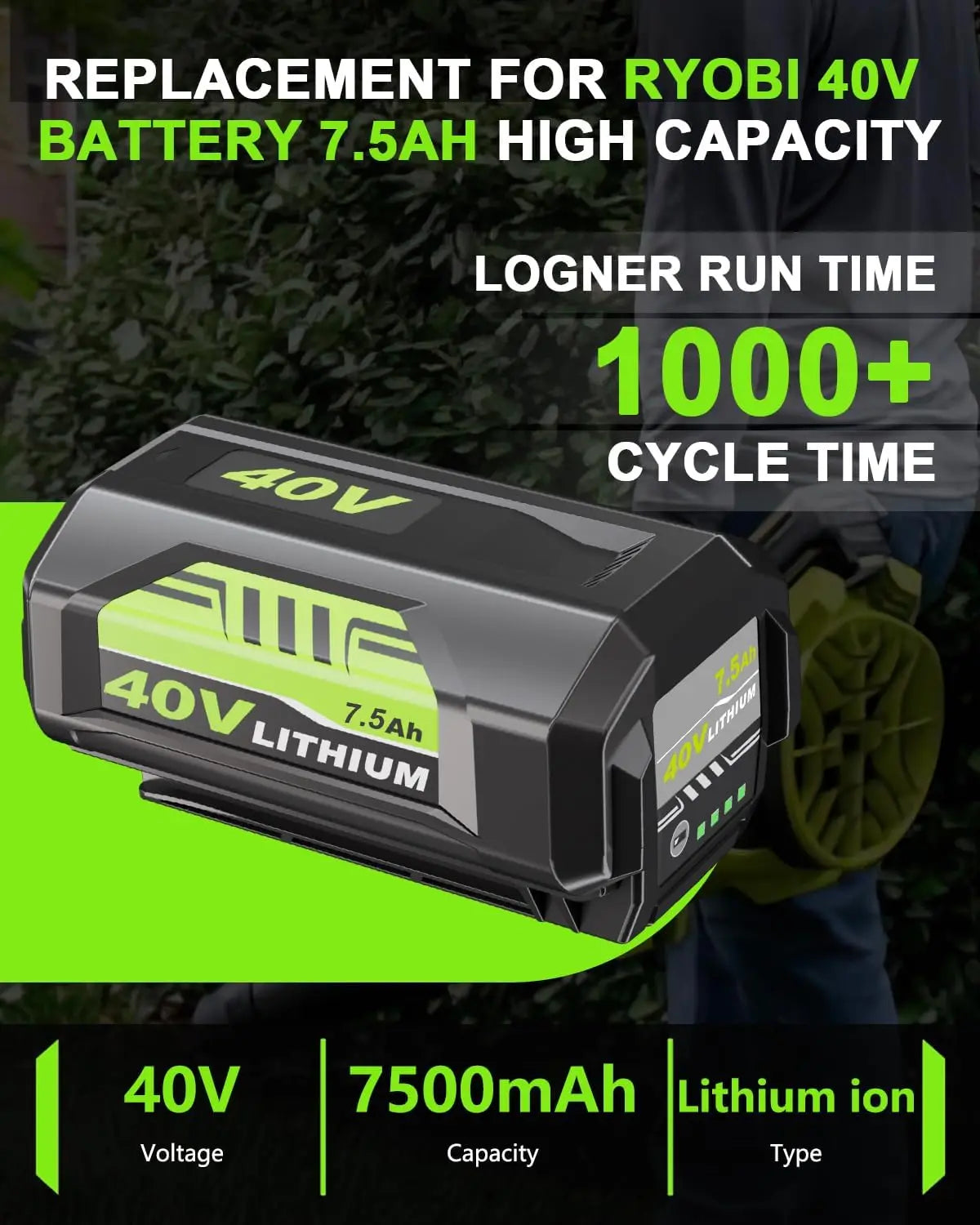 2Pack 7.5Ah Replacement for Ryobi 40V Battery and Charger Combo Compatible with Ryobi 40 Volt Battery OP40601 OP40602 OP4050