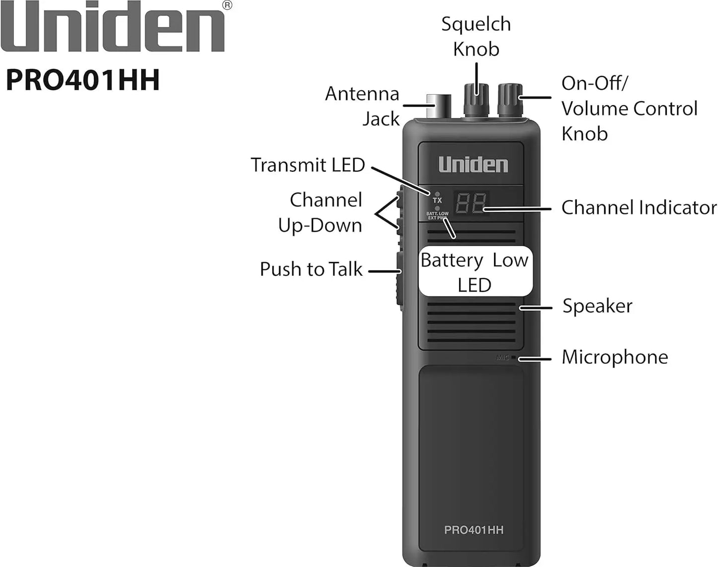 40-Channel Handheld CB Radio with 4W Power, Noise Cancellation, Belt Clip & Strap Included
