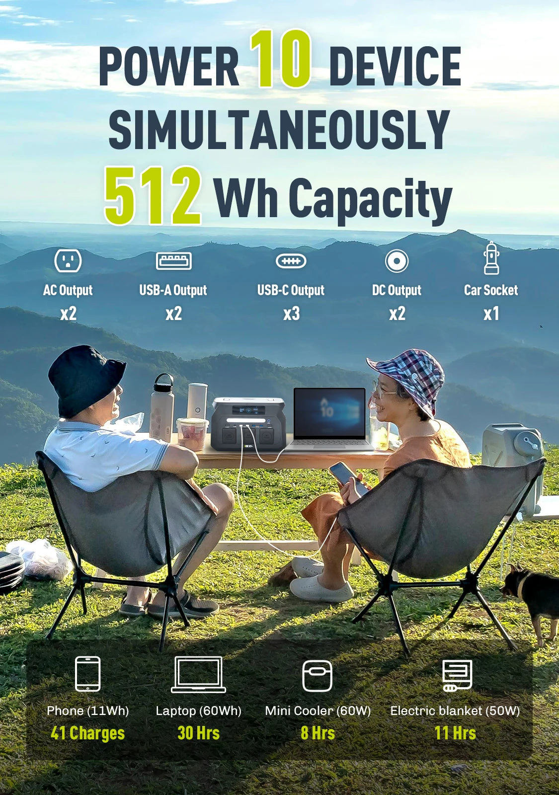IEE P800 Portable Power Station, 512Wh LiFePO4 generator,1600W Peak Solar Generators, 800 wat power source,2x800W AC Outlets Lightweight & Quiet Solar Generator for Camping, Home Emergency, RV & Outdoor Travel