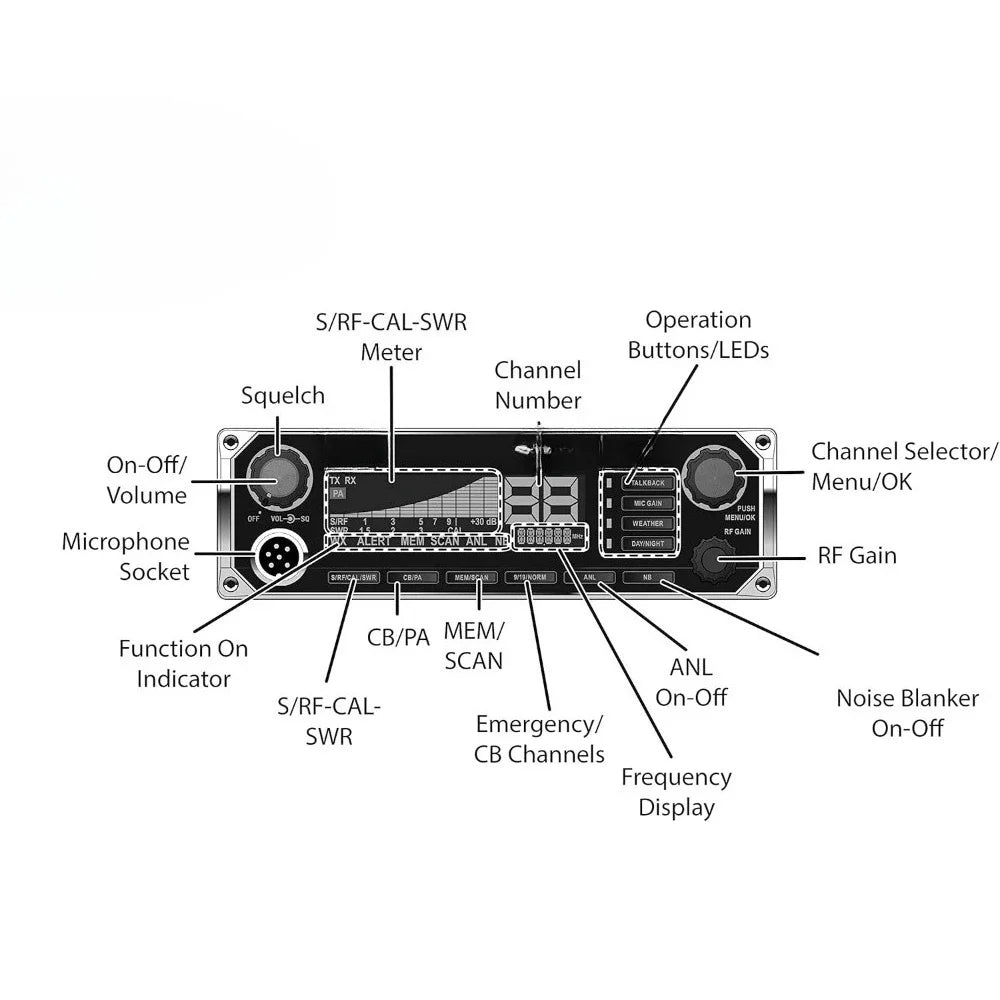 Restaurant -NEW BEARCAT 980 40- Channel SSB CB Radio w/Sideband NOAA WeatherBand,PA/CBSwitch&NoiseCancelling Mic,Wireless