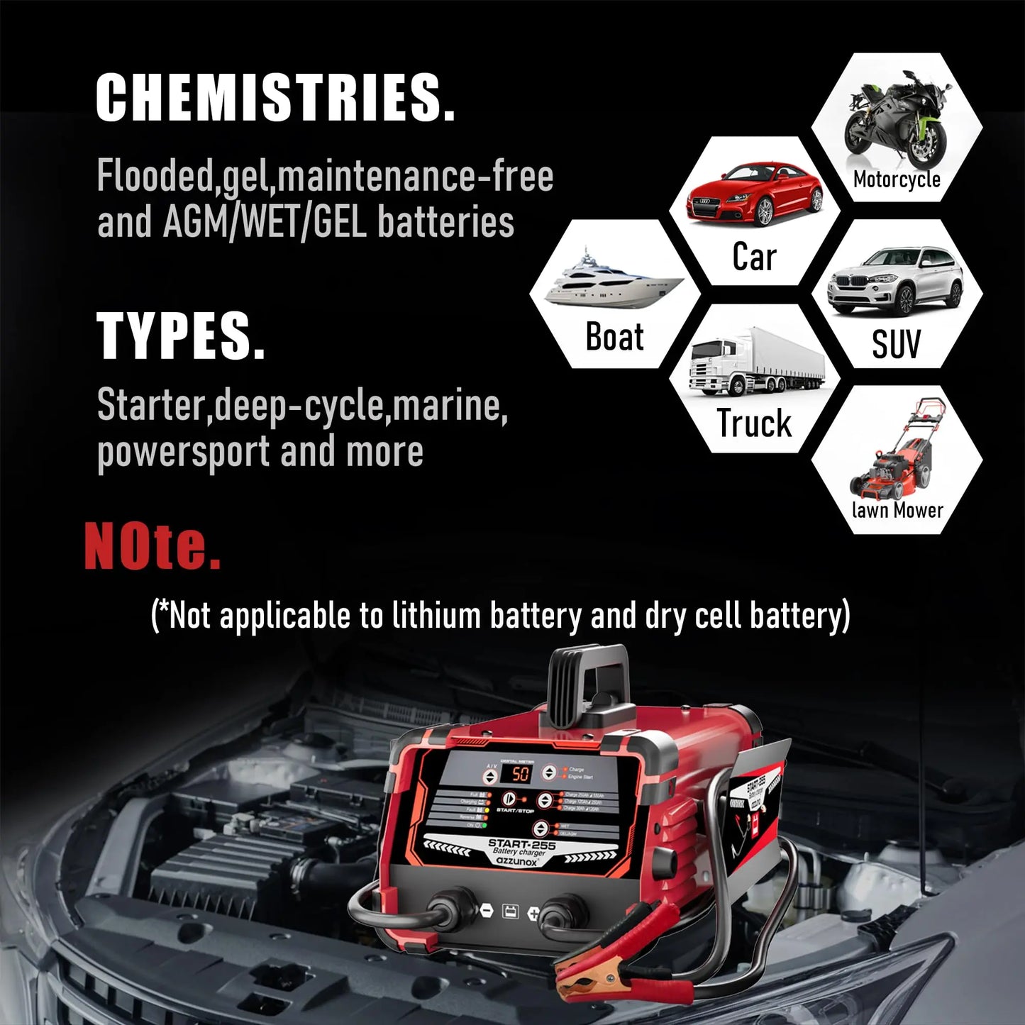 Professional 50-Amp Battery Charger 12V /24V Automotive Charger 250 Cranking Amps Trickle Charger Smart Battery Maintainer