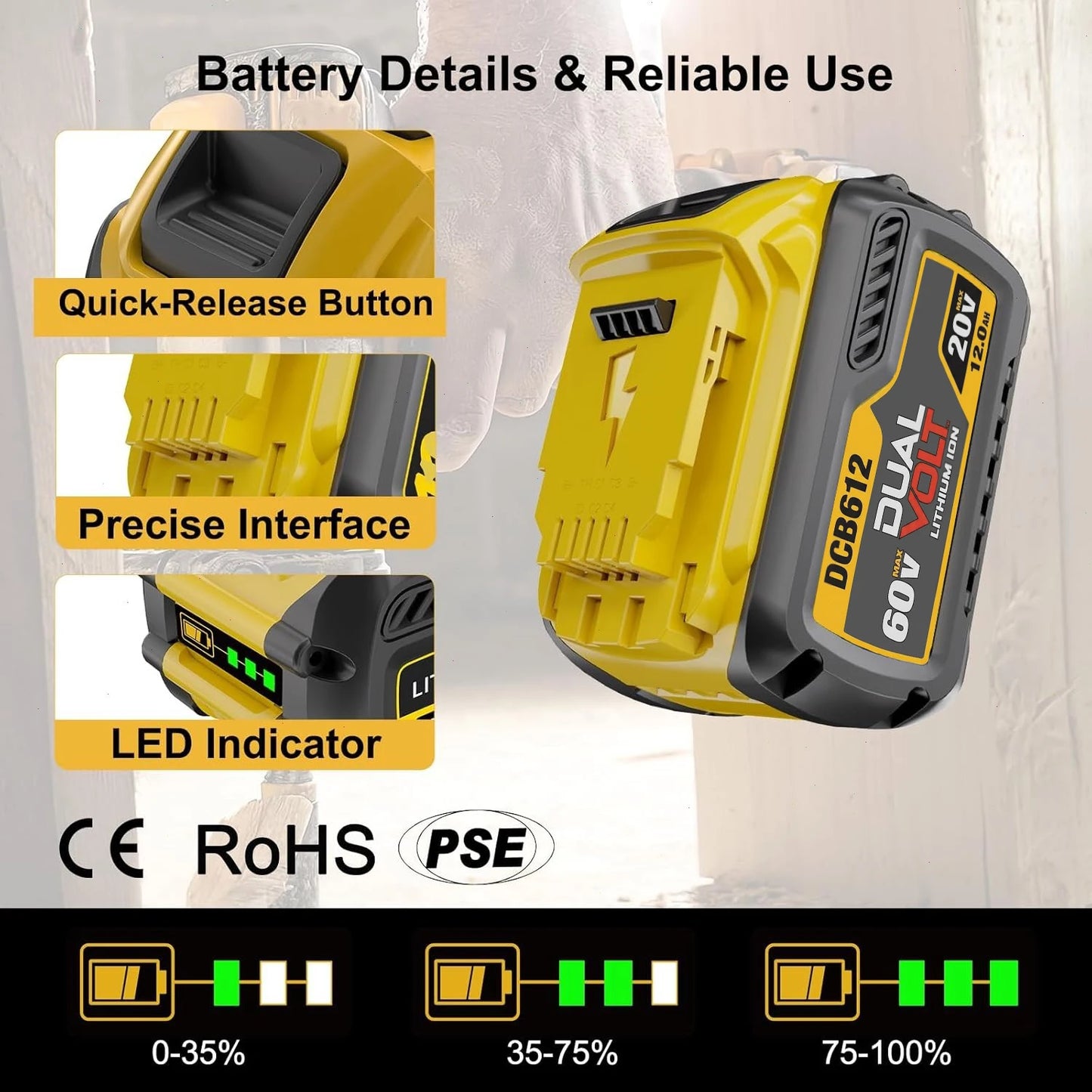 1/2/4PACK 12.0Ah Batteries For DEWALT FLEXVOLT 20V 60V MAX Lithium Ion Battery DCB609 DCB606 DCB612 Fit Compatible With Dewalt