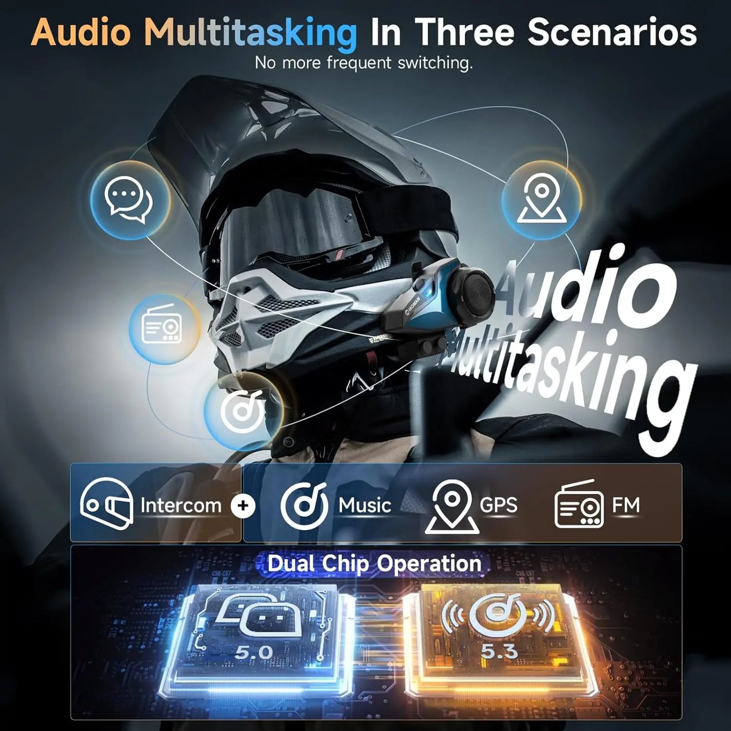 Motorcycle Intercom Bluetooth Helmet Headset H2E Eagle-Like Communication System Dual Chips for Audio Multitasking HiFi Sound