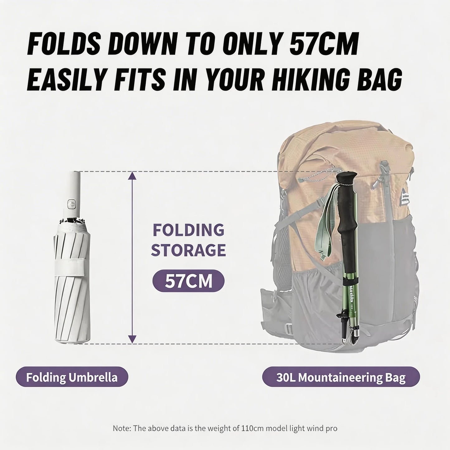 2pcs Trekking Poles Ultralight Carbon Fiber Walking Sticks Outdoor Folding Portable Climb Hiking Telescopic Poles for Women/Man