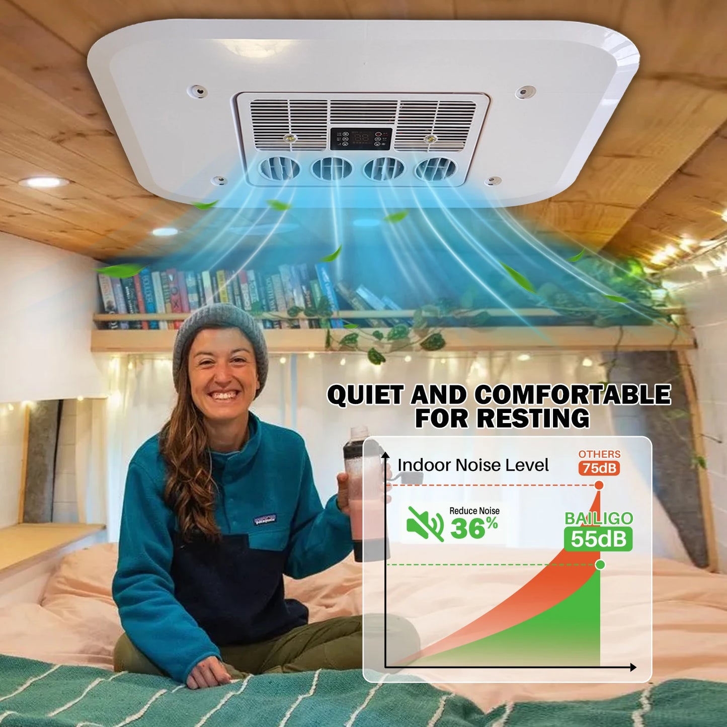 Treeligo 13500BTU Electric Air conditioner 12V Automotive Camper Van Parking Cooling Air Conditioner For RV Rooftop Caravan Bus