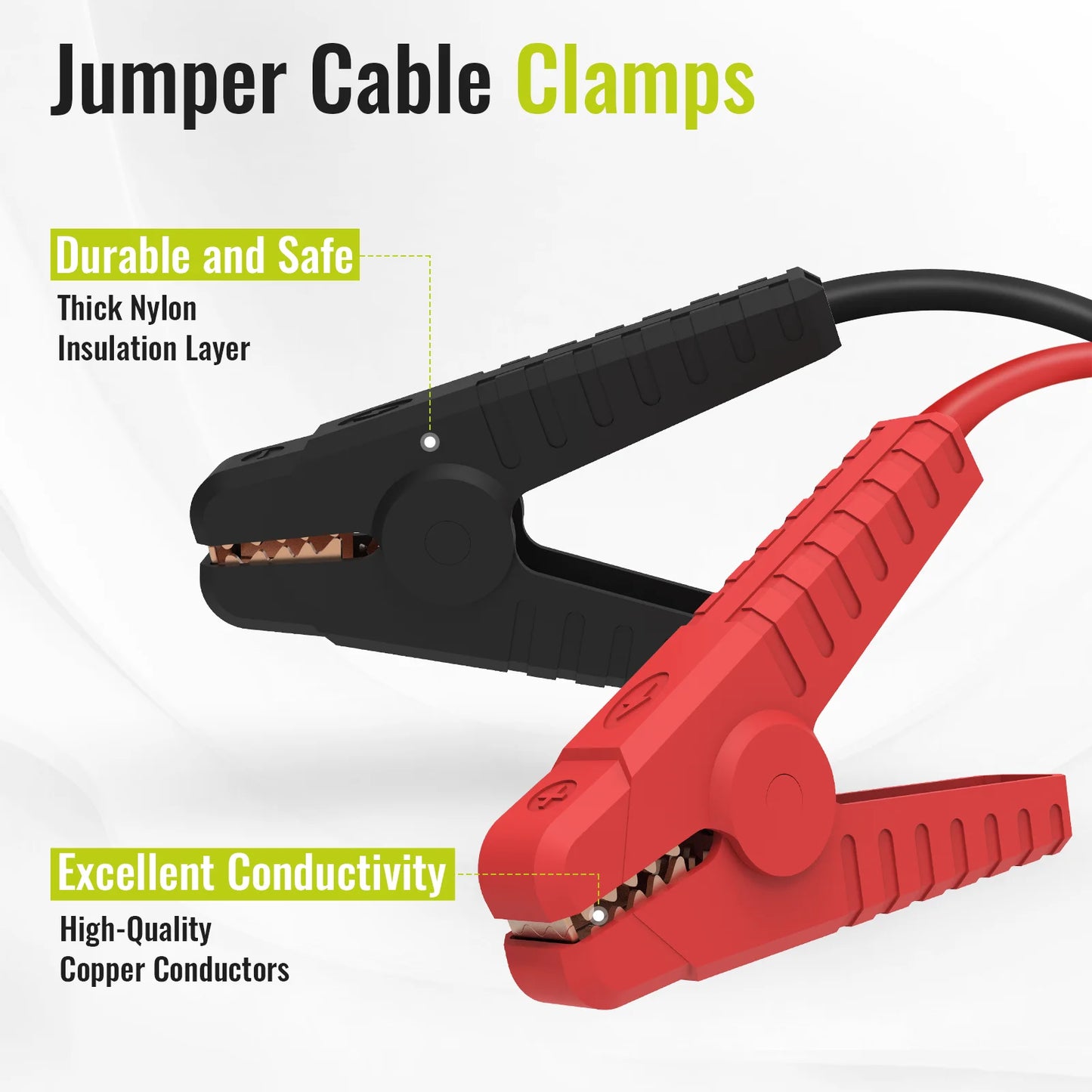 Kzreect Portable Emergency Car Jump Starter Adapter Compatible with Ryobi 18V Battery, 8AWG 5.9FT Jump Starter (No Battery)