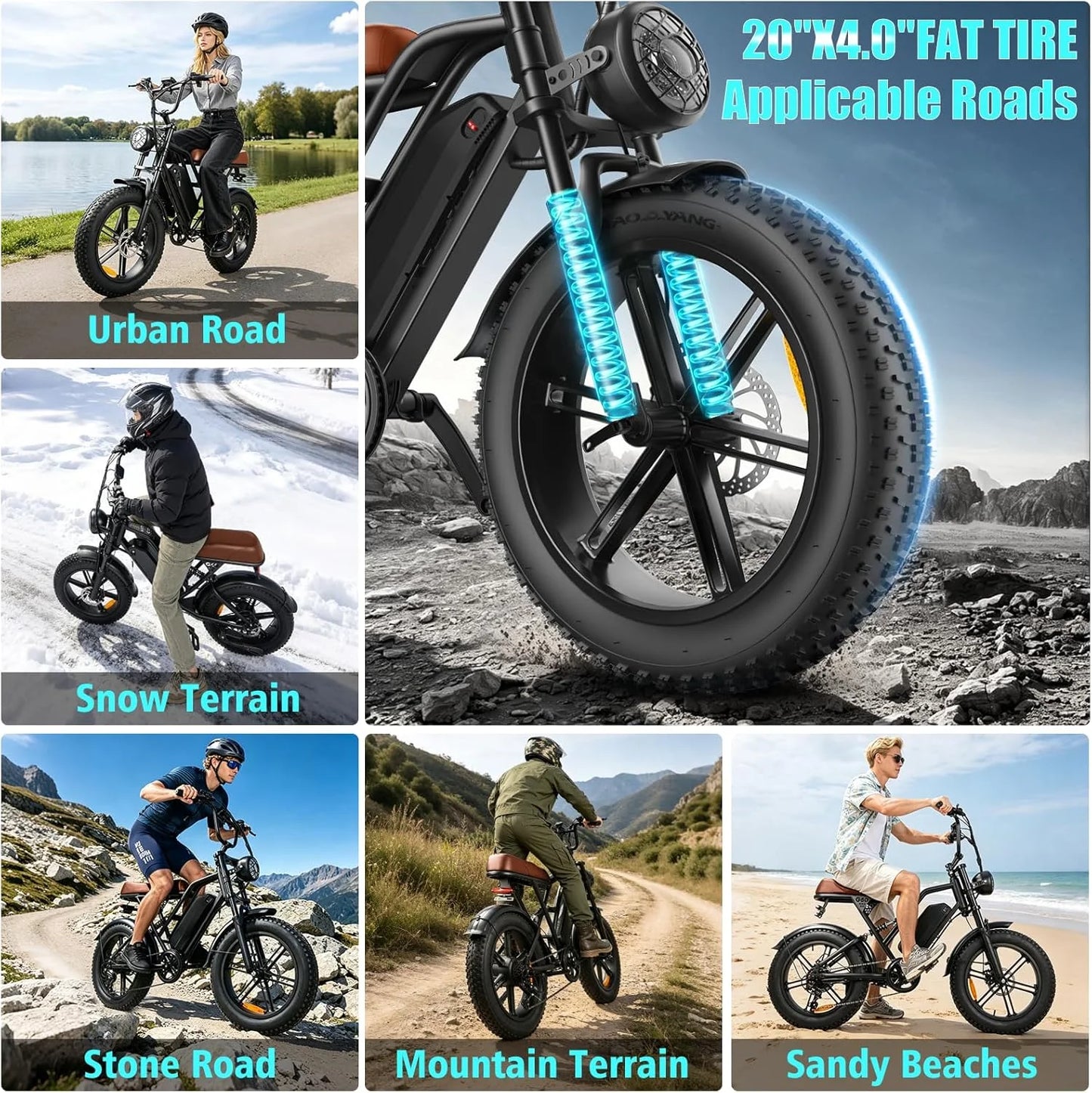 20"x4.0 Fat Tire Electric Bike UL2849 Certified 1500W Peak Motor 65Mile Range Removable Battery Off Road Adult E-Bicycle Dual Disc Brake Ebike