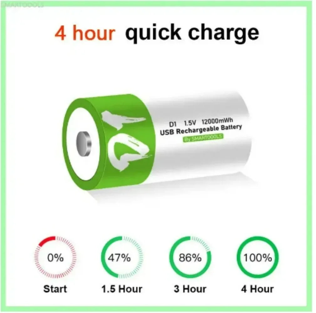 Fast Charge USB AAA/AA/9V/C2/D1 Rechargeable Li-ion Batteries AAA Battery 550mWH / AA Battery 2600mWH /D size With Type C Cable