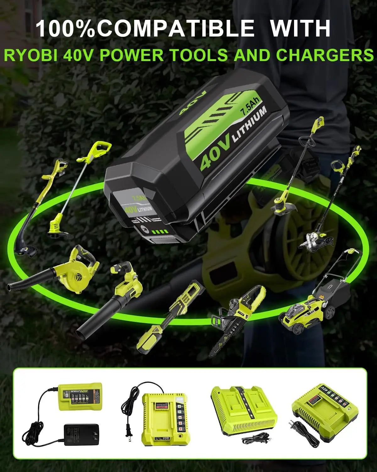 2Pack 7.5Ah Replacement for Ryobi 40V Battery and Charger Combo Compatible with Ryobi 40 Volt Battery OP40601 OP40602 OP4050