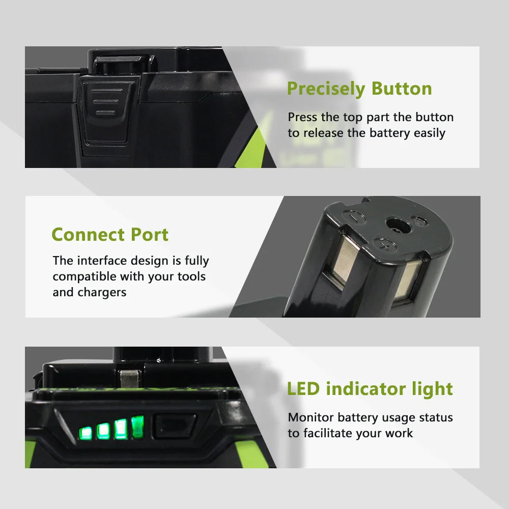 AERDU True 5.0Ah High Capacity Lithium-Ion Battery 2-Pack And Charger Kit for Ryobi 18V ONE+ P108 P117