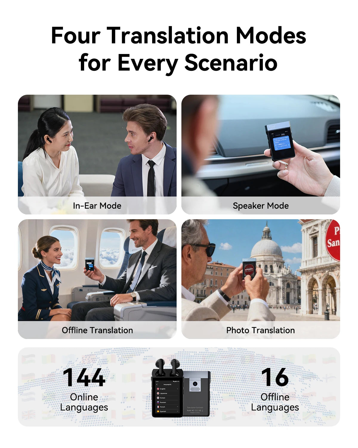 Wooask [A9S] AI Translator Earbuds, Real-Time Translation Device with ChatGPT,No App Needed,for Travel & Business, WiFi Version