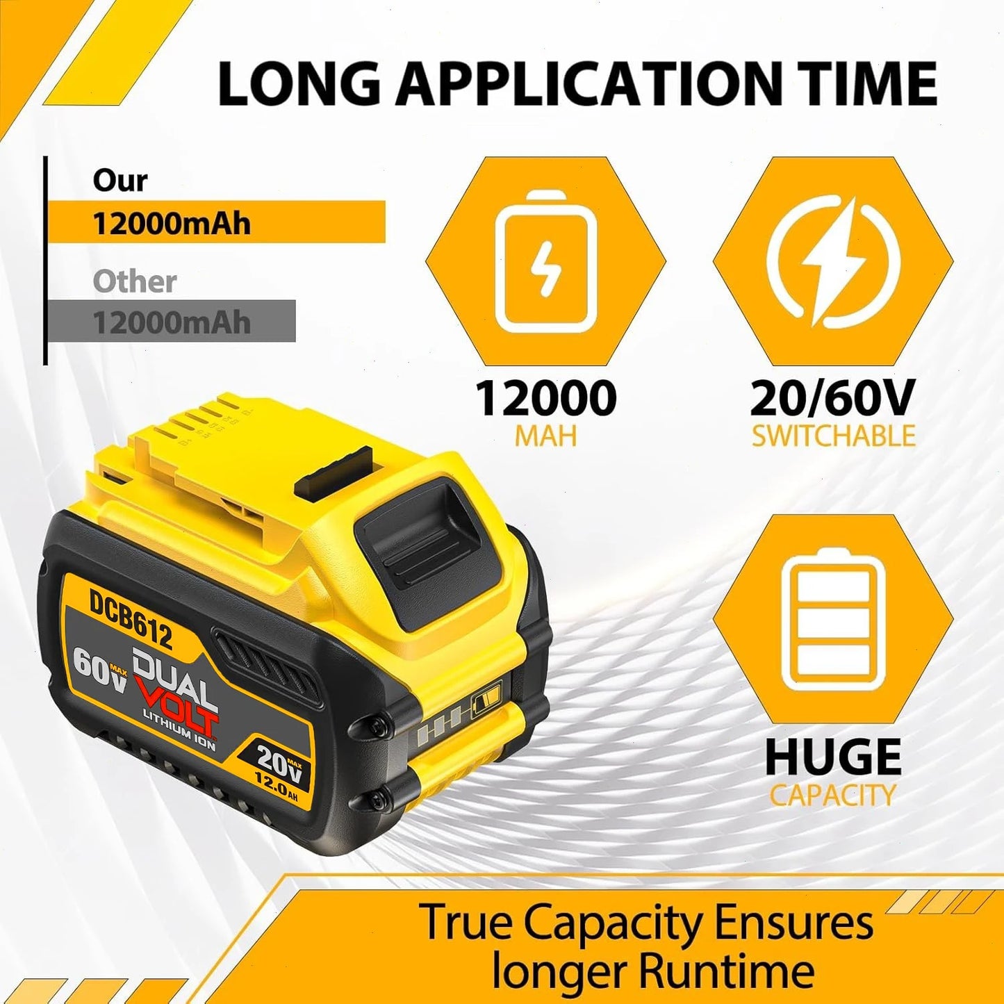 1/2/4PACK 12.0Ah Batteries For DEWALT FLEXVOLT 20V 60V MAX Lithium Ion Battery DCB609 DCB606 DCB612 Fit Compatible With Dewalt