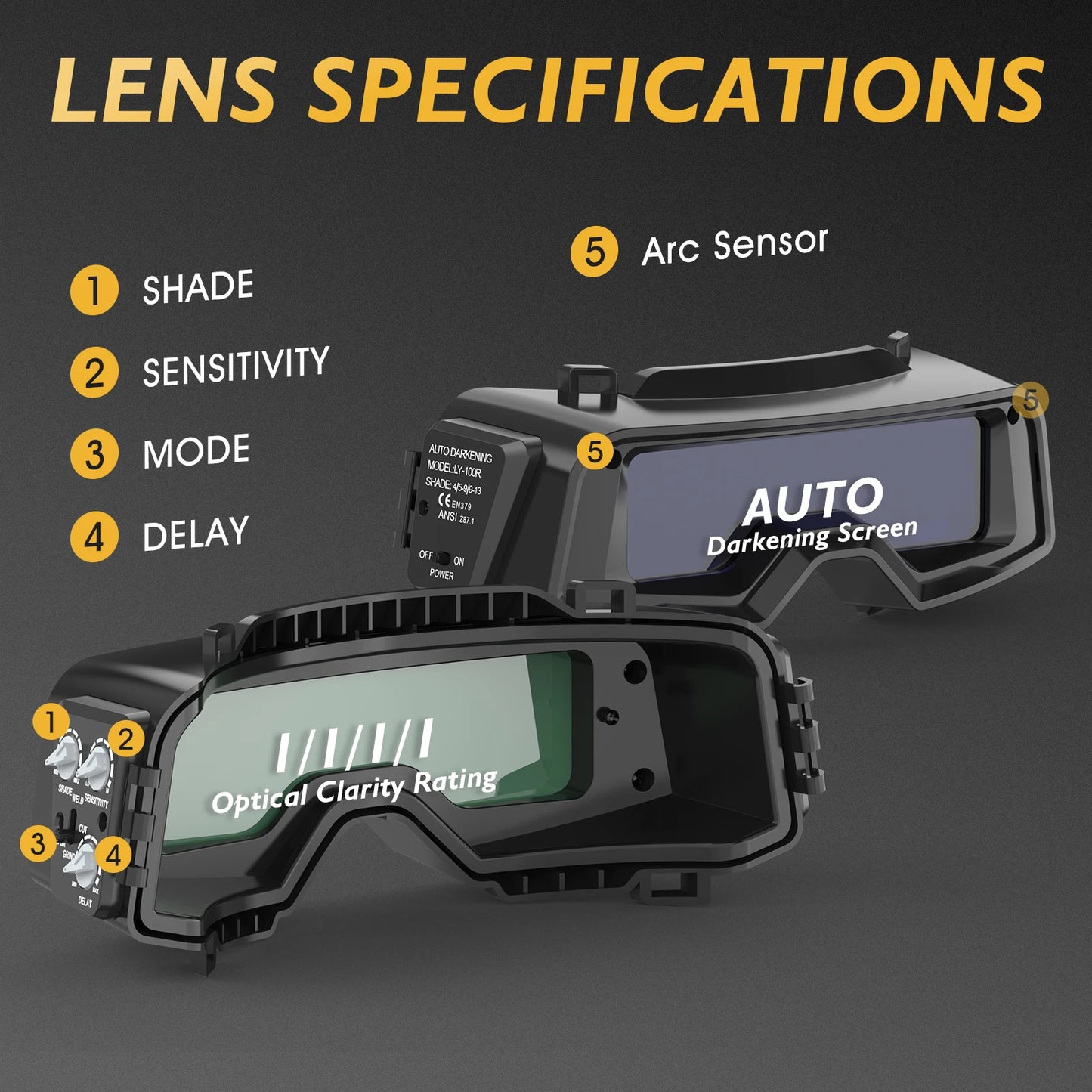 TOOLIOM Welding Goggles Auto Darkening True Color & Detachable Eye Care Face Shield Welder Mask for Grind Cut TIG MIG Stick