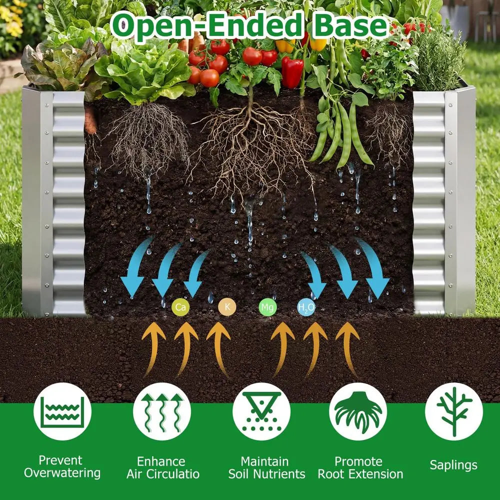 4 x 2 x 2 FT Galvanized Raised Garden Bed, Rectangular Metal Planter Box with OpenEnded Base for Sapling Vegetable Flower Fruit