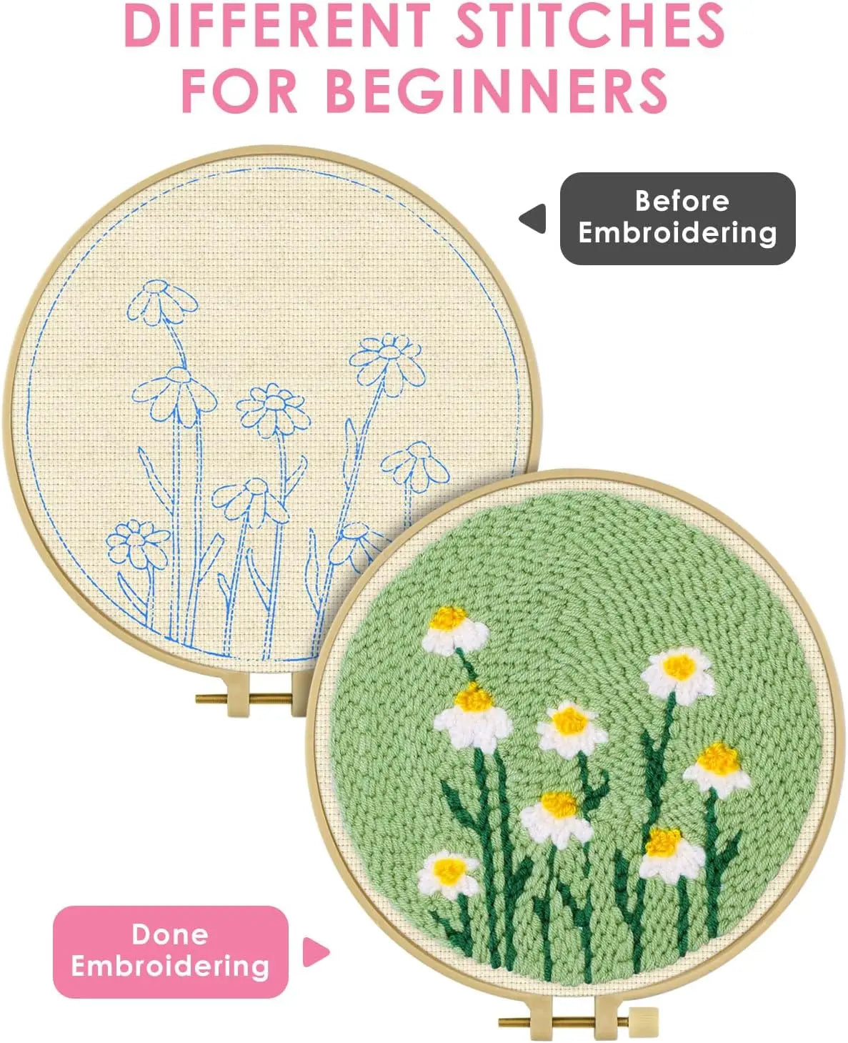 Diy Punch Needle Embroidery Starter Kits For Beginner Cartoon Cute Animals Poking Embroidery Yarn Painting Arts