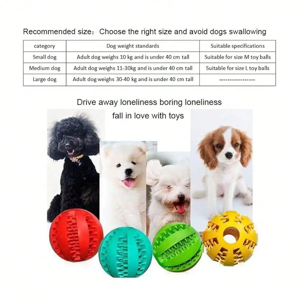 2 Pack Dog Toy Ball Bite Resistant Teething Toys For Small Medium Large Dog And Puppy Cat, Dog Pet Food Treat Feeder Chew Tooth