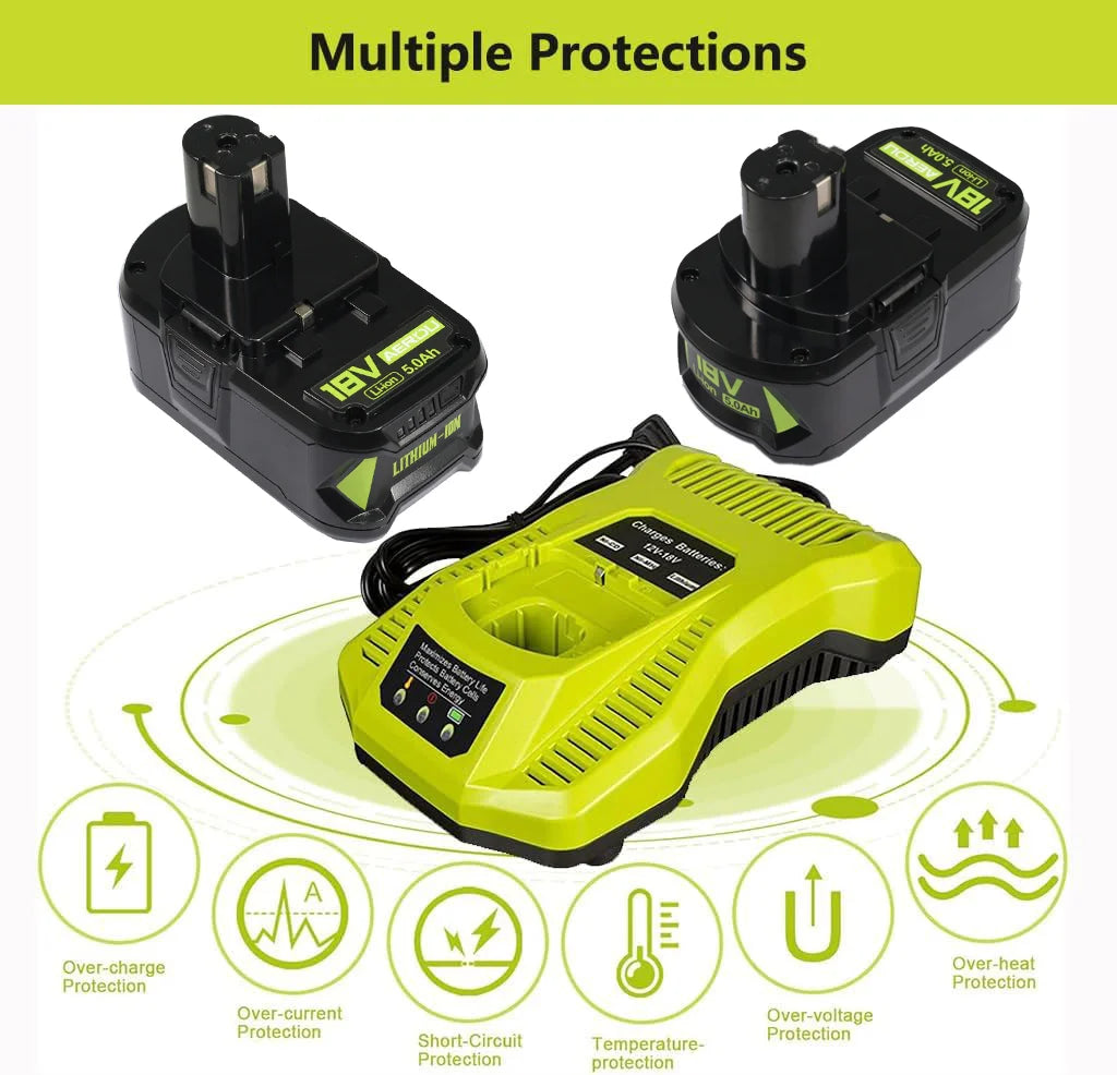AERDU True 5.0Ah High Capacity Lithium-Ion Battery 2-Pack And Charger Kit for Ryobi 18V ONE+ P108 P117