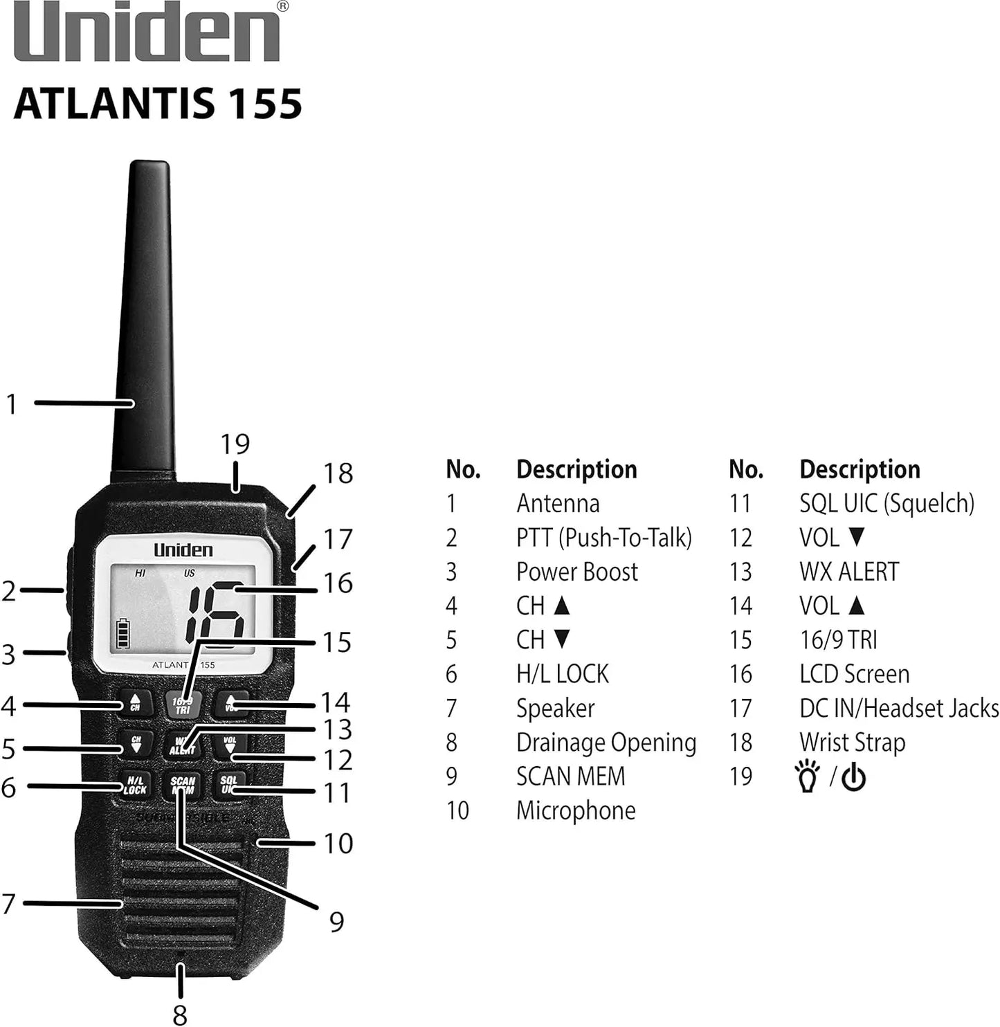 Floating Waterproof VHF Marine Radio with Dual-Color Screen, All Channels, NOAA Weather Alert, Long Battery Life