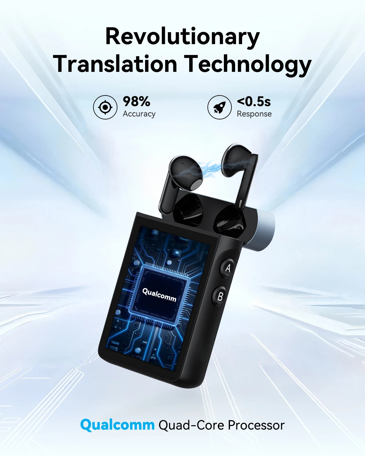 Wooask [A9S] AI Translator Earbuds, Real-Time Translation Device with ChatGPT,No App Needed,for Travel & Business, WiFi Version