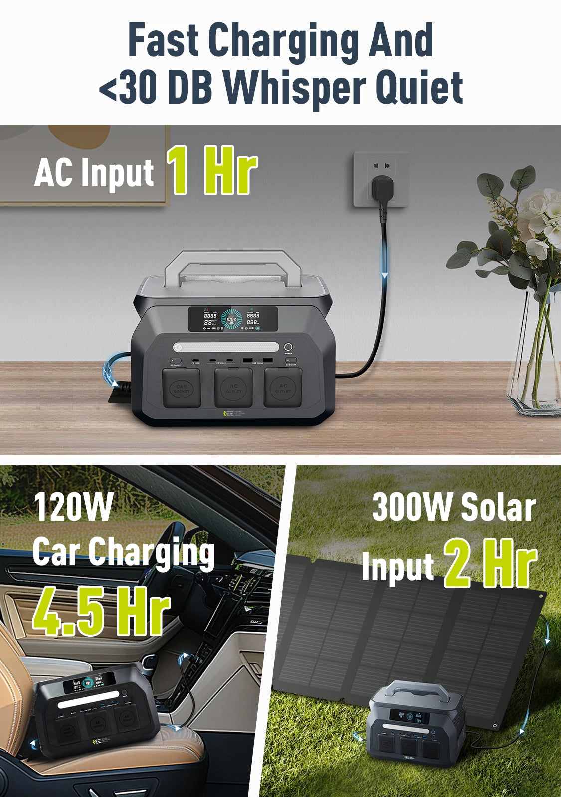 IEE P800 Portable Power Station, 512Wh LiFePO4 generator,1600W Peak Solar Generators, 800 wat power source,2x800W AC Outlets Lightweight & Quiet Solar Generator for Camping, Home Emergency, RV & Outdoor Travel